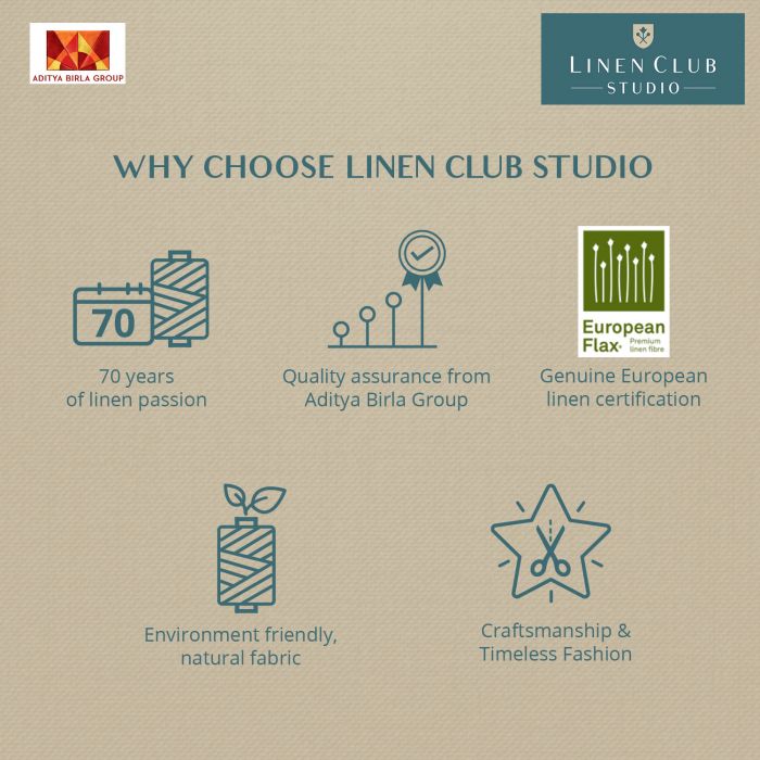 Linen Club Studio Pure Linen Green Checks Shirting Fabric